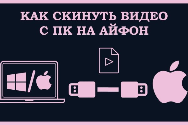 Kraken marketplace