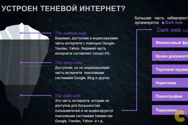 Kraken marketplace